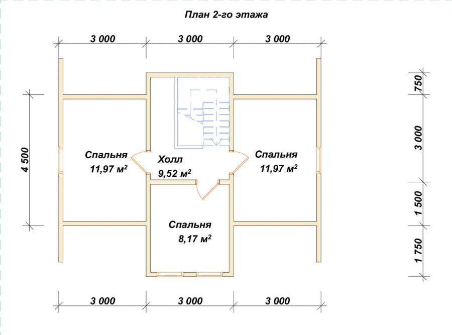 План второго этажа проект БРУСОВОЙ №-101