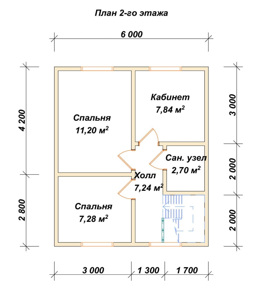 План второго этажа проект БРУСОВОЙ №-11