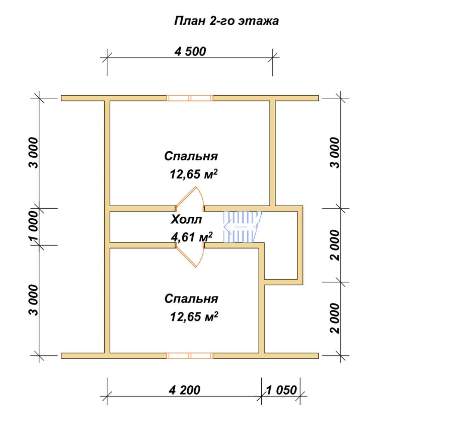 План второго этажа проект БРУСОВОЙ №-14