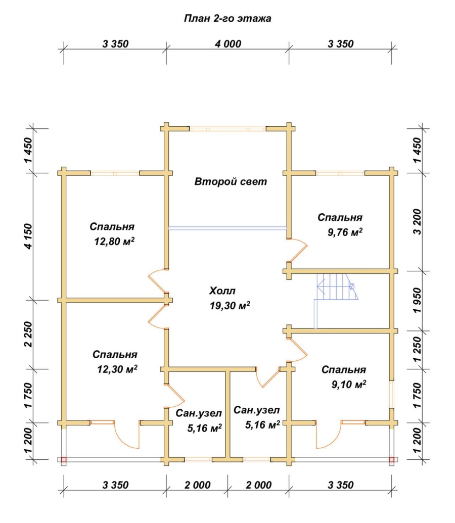 План второго этажа проект БРУСОВОЙ №-192